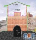 供應(yīng)吊絲窯建造