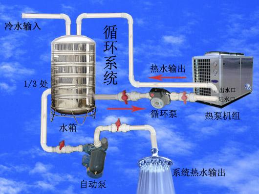 供應(yīng)武漢江岸區(qū)臺(tái)北香港路建設(shè)大道竹葉山花橋二七熱水器維修拆裝上門電話