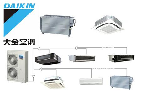 供應(yīng)青島大金多聯(lián)機