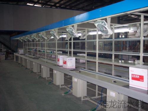 儀表箱流水線生產(chǎn)線15683375188（重慶雅博流水線）