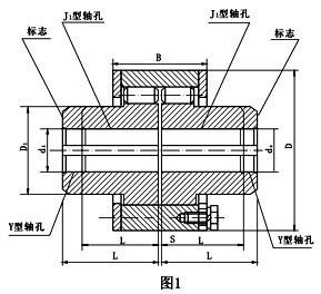 遼寧沈陽ZL彈性柱銷齒式聯(lián)軸器廠家