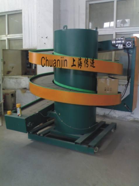 包裝輸送機(jī)圖片/包裝輸送機(jī)樣板圖 (3)