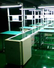 飛機臺型皮帶輸送線工作臺式流水線圖片/飛機臺型皮帶輸送線工作臺式流水線樣板圖 (4)