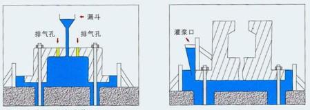 成都市武汉混凝土结构加固补强灌浆料厂家供应武汉混凝土结构加固补强灌浆料生产厂家