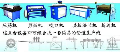 供應(yīng)咬口機(jī)廠家價(jià)格