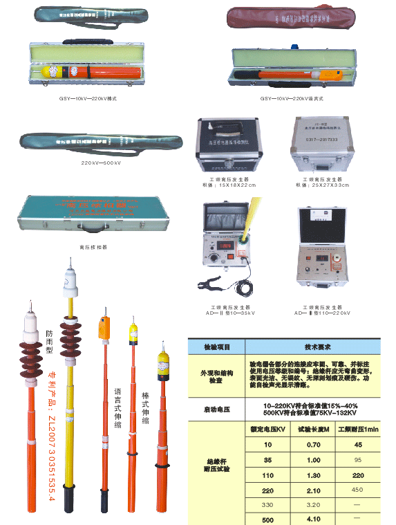 供应交流高压声光验电器系列图片