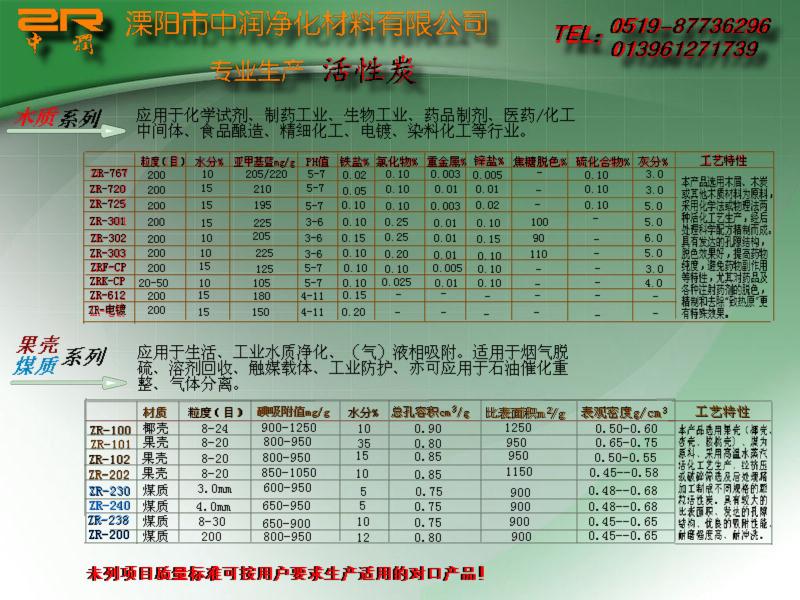 杭州化工中间体脱色用活性炭求购图片