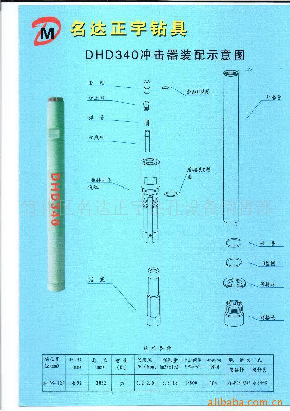 DHD340A沖擊器廠家圖片
