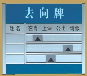 鋁合金科室牌圖片/鋁合金科室牌樣板圖 (2)