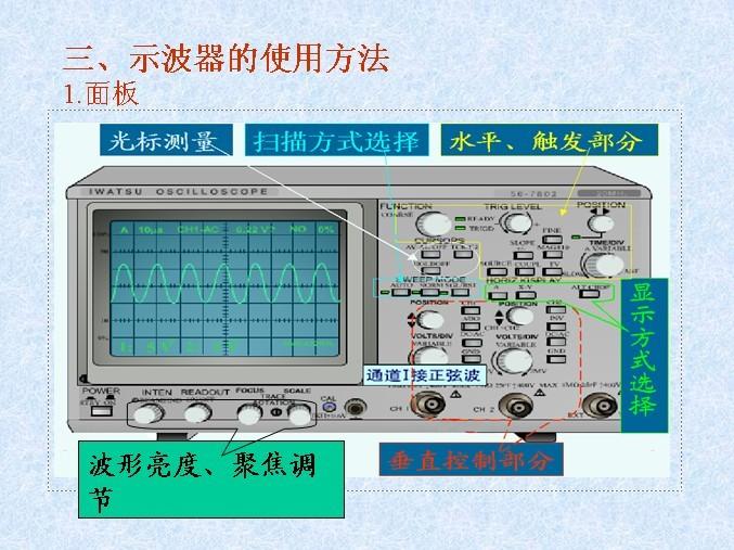 激光测量仪器价格、电话、供应商【深圳市昭俐测量仪器有限公司】图片