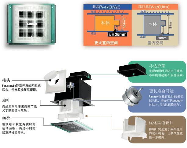 杭州市松下换气扇销售厂家