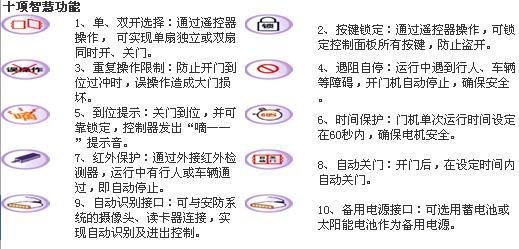 供應(yīng)唐山智能通道系統(tǒng)擺閘