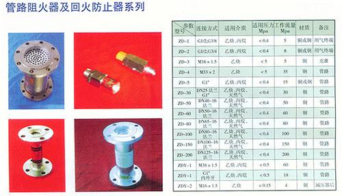 干式管路回火防止器滤芯法兰阻火器图片