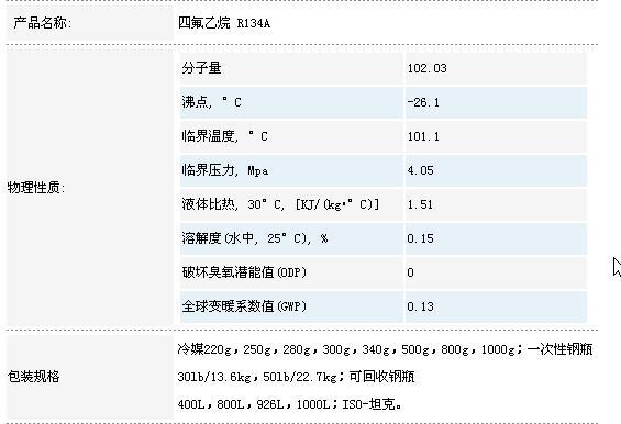 潍坊制冷剂图片