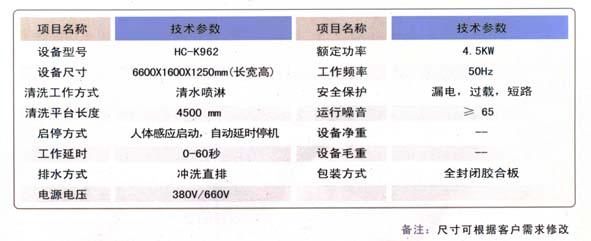 供應(yīng)豪華加長(zhǎng)型雙通道擦靴機(jī)價(jià)格
