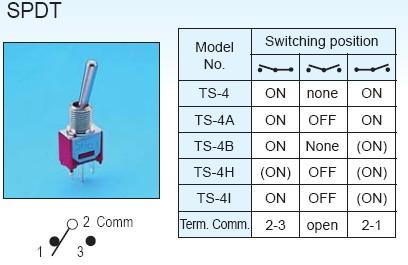 供应摇头开关TS-4系列香港产品