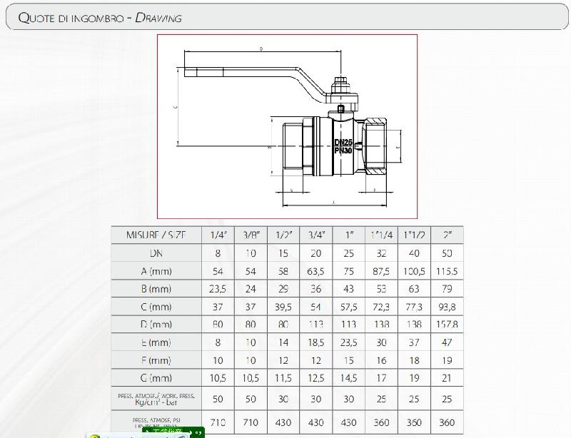 供應(yīng)ITAP銅球閥