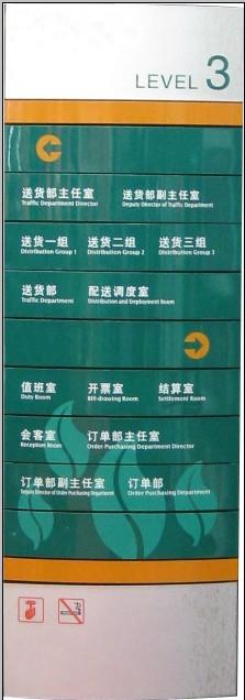 供應(yīng)樓層指示牌