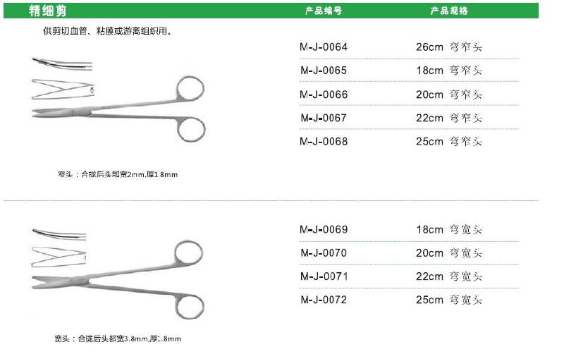 供应直头弯头精细剪，北京批发国产原装、进口精细剪