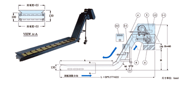 河北磁性排屑機(jī)專業(yè)生產(chǎn)廠家批發(fā)*惠，石家莊附近磁性排屑機(jī)