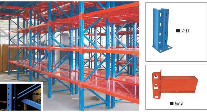 佛山横梁式货架深圳层板式货架中山重型货架图片