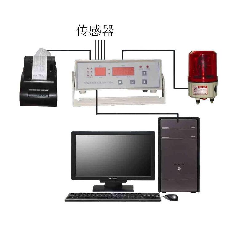 供应H002-MMKMD型温湿度记录仪，多通道温湿度记录，报警，打印