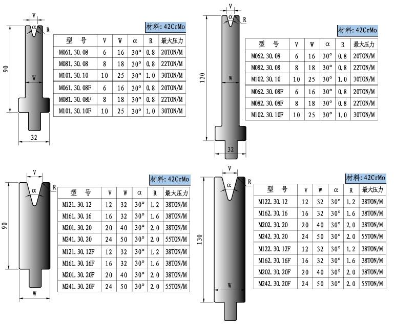 供应30度下模折弯机模具
