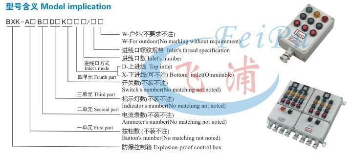 供应防爆控制箱，BXK防爆控制箱，防爆箱