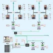武漢星光松佳樓宇對講門禁門鈴系統(tǒng)銷售安裝