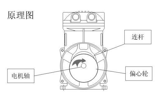 供應(yīng)活塞式真空泵浦AP-1400V 廣東生產(chǎn)商