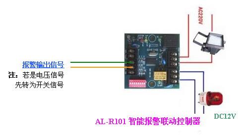 供应远距离警号接入联动模块