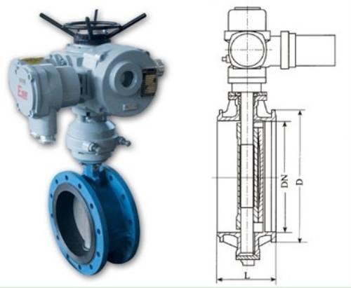 供应矿用防爆电动蝶阀，防爆电动蝶阀，防爆电动阀门