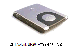 供應(yīng)AolynkBR204+增強(qiáng)型智能寬帶路由器
