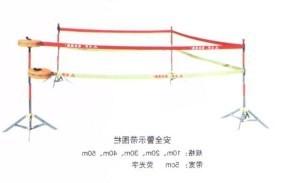 廠家直銷供應(yīng)安全圍欄