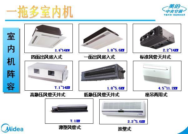 供应广州美的空调指定维修拆装电话广州美的空调安装点