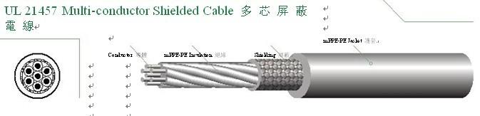 福建省UL21394无卤多芯屏蔽线规格图片