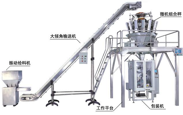 大颗粒包装机生产线全自动包装机图片