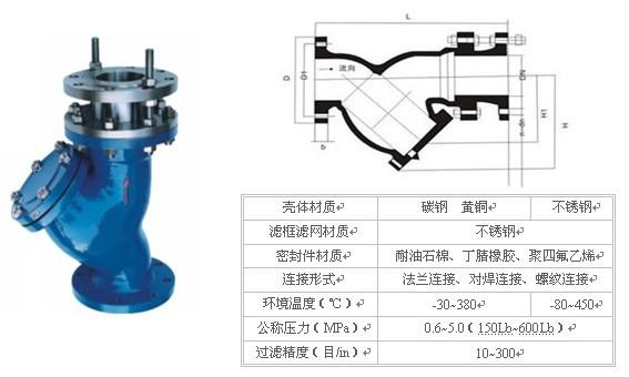 拉杆伸缩Y型过滤器SGYS型图片