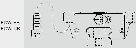 供應(yīng)上海上銀線性滑軌直線導(dǎo)軌