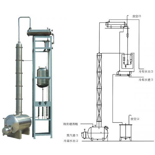 供应T-300酒精回收塔