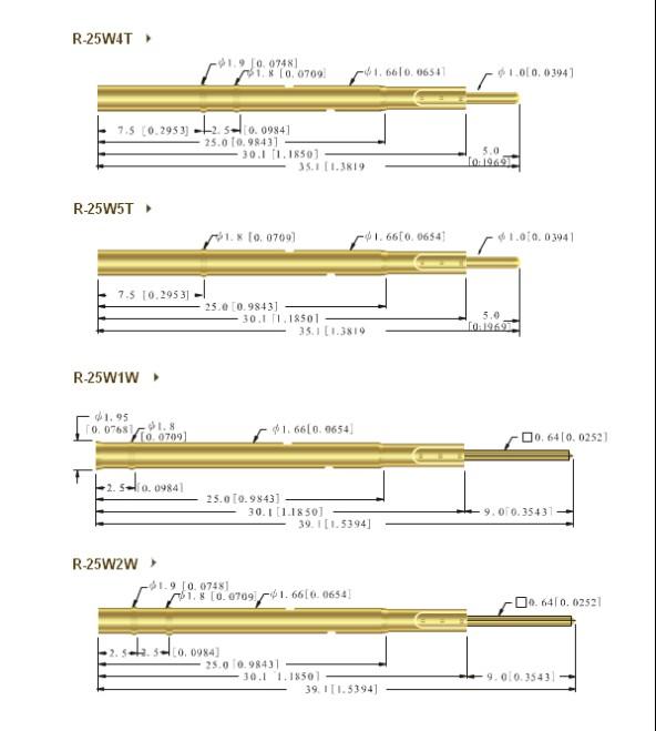 供應測試針中國探針P-25
