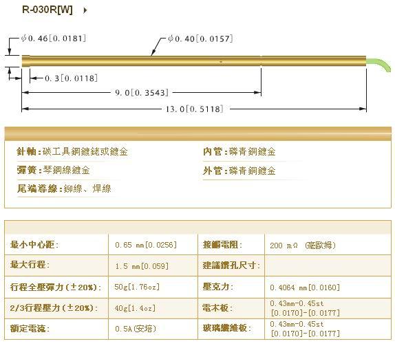 供應(yīng)CCP中國探針P-030