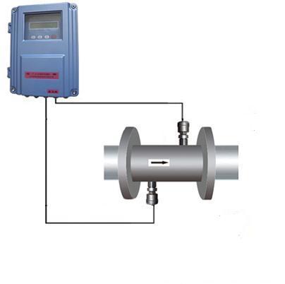 供应超声波流量计，插入式外夹式超声波流量计