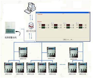 供应农业大棚温湿度报警器，蔬菜温室报警系统农业大棚花卉温室温湿度图片