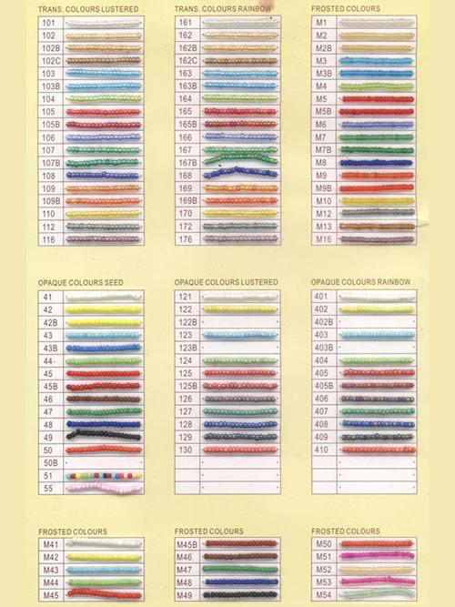 供應(yīng)玻璃珠廠家