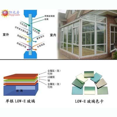 石家庄市热弯玻璃钢化玻璃厂家供应热弯玻璃钢化玻璃