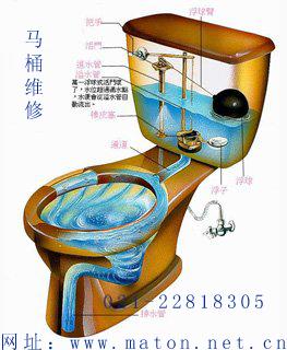 供應長沙馬桶水箱維修與疏通