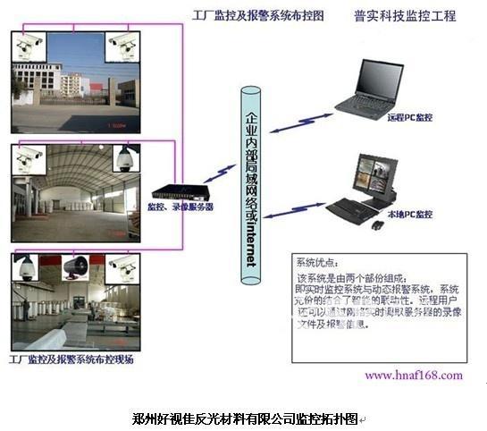 仓库监控区域郑州监控公司承接安装