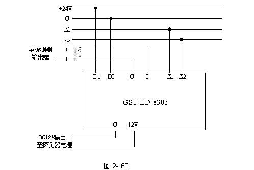 供應(yīng)LD-8306輸入模塊火災(zāi)報(bào)警模塊