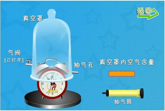 供應(yīng)VCM仿真實(shí)驗(yàn)幼兒科普10聲音的傳播